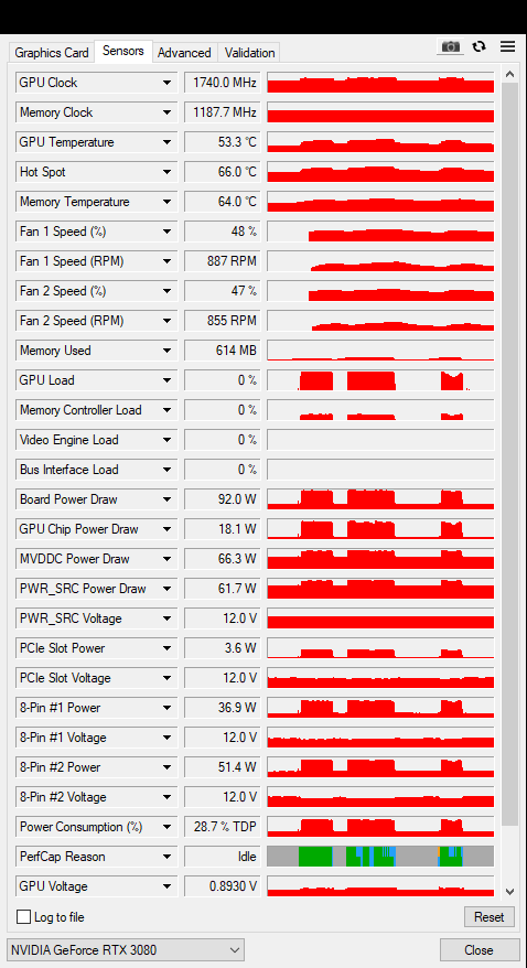 MSI RTX 3080 10GB Ventus 3X OC mit OVP - Refurbished