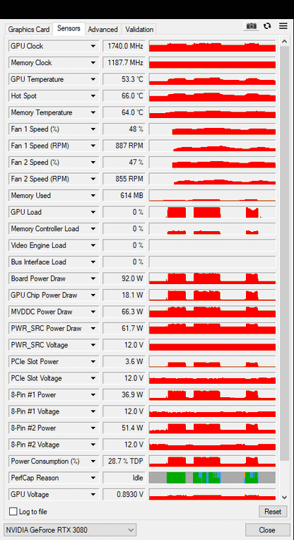 MSI RTX 3080 10GB Ventus 3X OC mit OVP - Refurbished