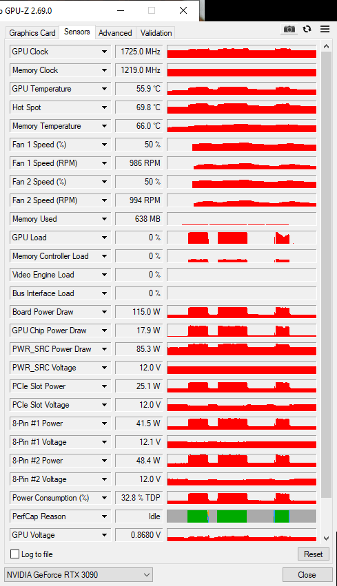 MSI RTX 3090 24GB Ventus 3X OC - Refurbished