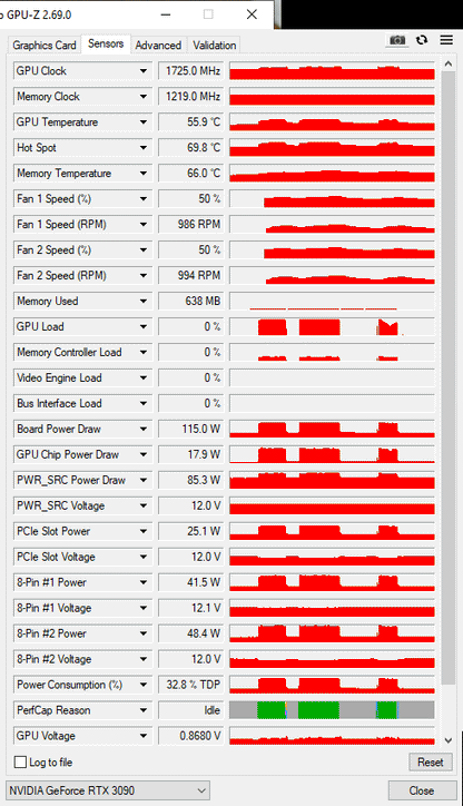 MSI RTX 3090 24GB Ventus 3X OC - Refurbished