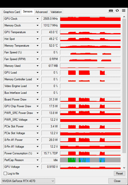 MSI RTX 4070 12GB Ventus 2X OC - Refurbished
