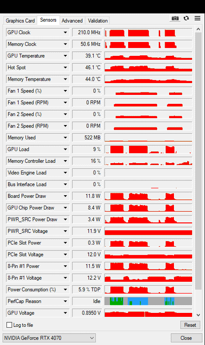 MSI RTX 4070 12GB Ventus 3X OC - Refurbished