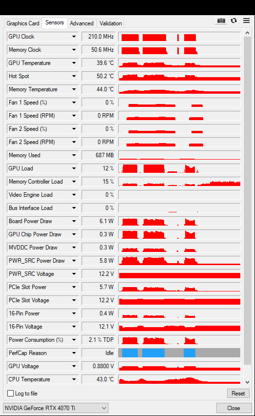 MSI RTX 4070 TI 12GB Gaming X Slim mit OVP - Refurbished
