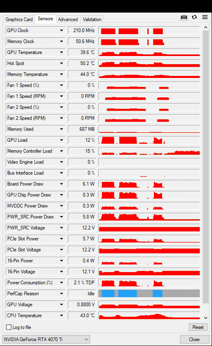 MSI RTX 4070 TI 12GB Gaming X Slim mit OVP - Refurbished