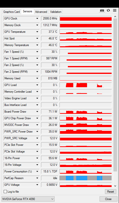MSI RTX 4090 24GB Gaming X Trio mit OVP - Refurbished