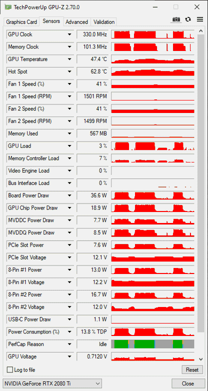 Nvidia RTX 2080 TI 11GB Founders Edition mit OVP - Refurbished