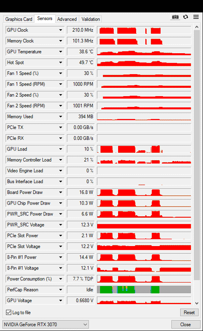 Nvidia RTX 3070 8GB Founders Edition mit OVP - Refurbished