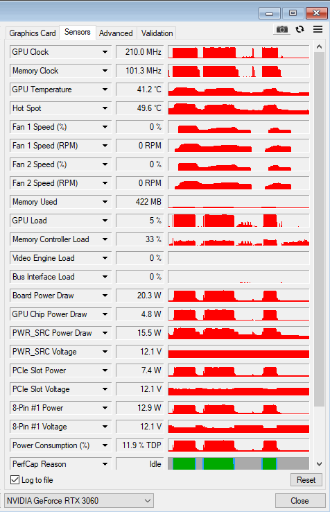 PNY RTX 3060 12GB Revel Epic-X Dual - Refurbished