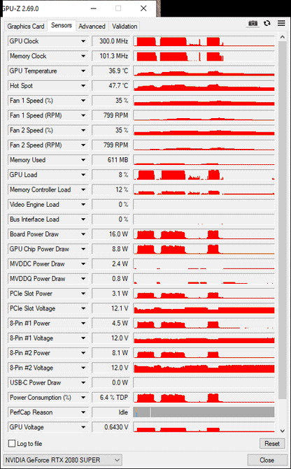Palit RTX 2080 Super 8GB GameRock - Refurbished
