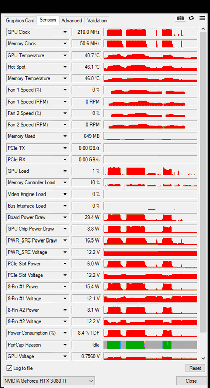 Palit RTX 3080 TI 12GB GamingPro  mit OVP - Refurbished