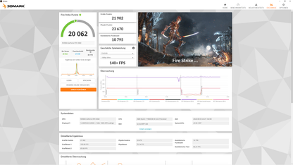 Zotac RTX 3060 12GB Twin Edge - Refurbished