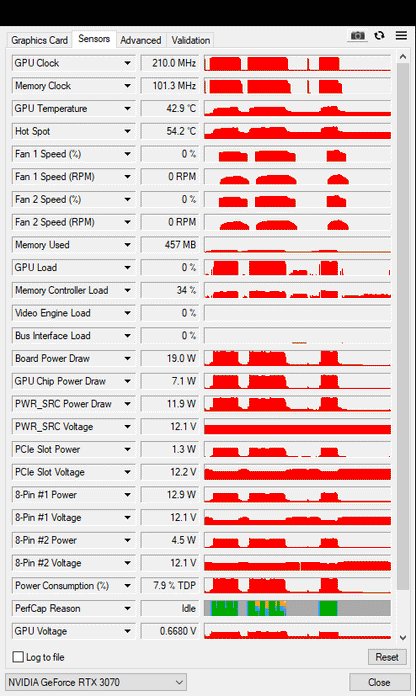 Zotac RTX 3070 8GB AMP Holo - Refurbished
