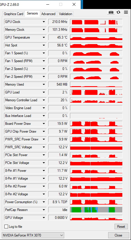 Zotac RTX 3070 8GB Twin Edge - Refurbished