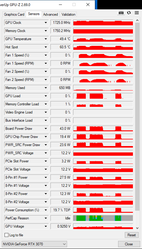 Zotac RTX 3070 8GB Twin Edge - Refurbished