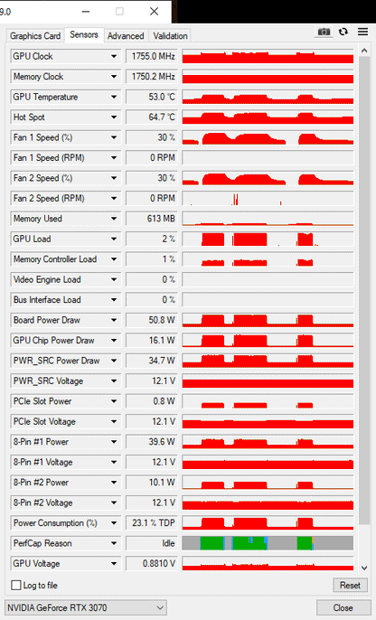 Zotac RTX 3070 8GB Twin Edge OC - Refurbished