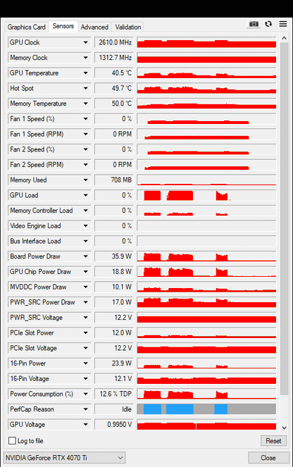 Zotac RTX 4070 TI 12GB Trinity - Refurbished