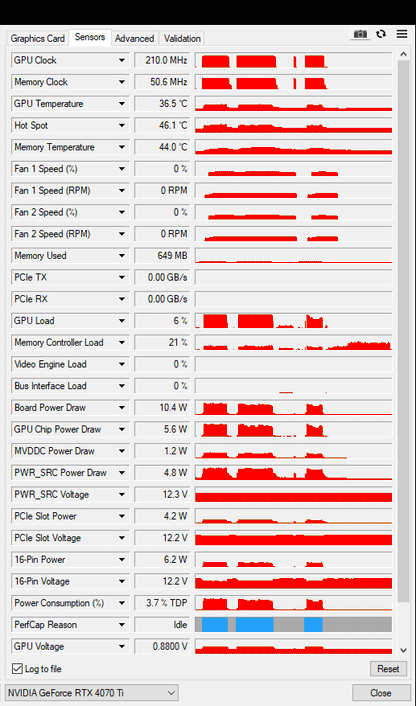 Zotac RTX 4070 TI 12GB Trinity - Refurbished