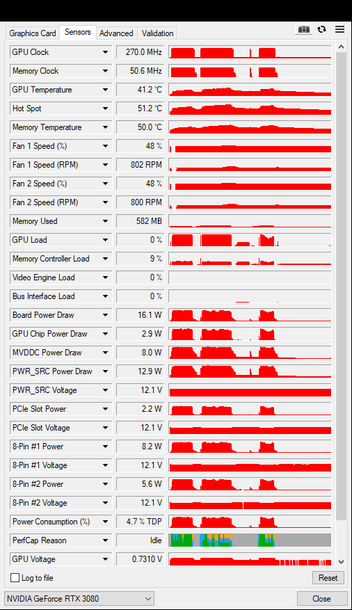Zotac RTX 3080 10GB AMP Holo - Refurbished