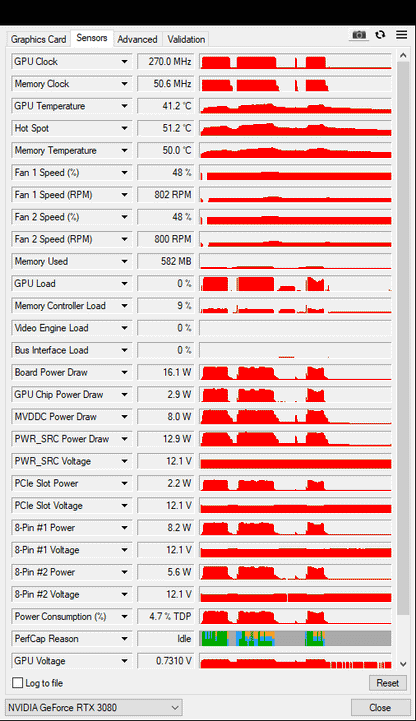 Zotac RTX 3080 10GB AMP Holo - Refurbished